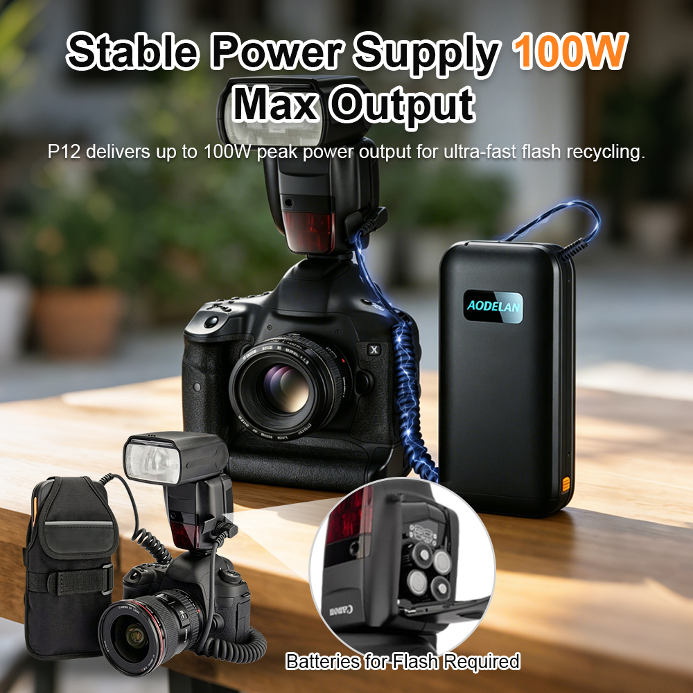 AODELAN Portable External Flas – Speedlite Flash External Bewertung und Preis