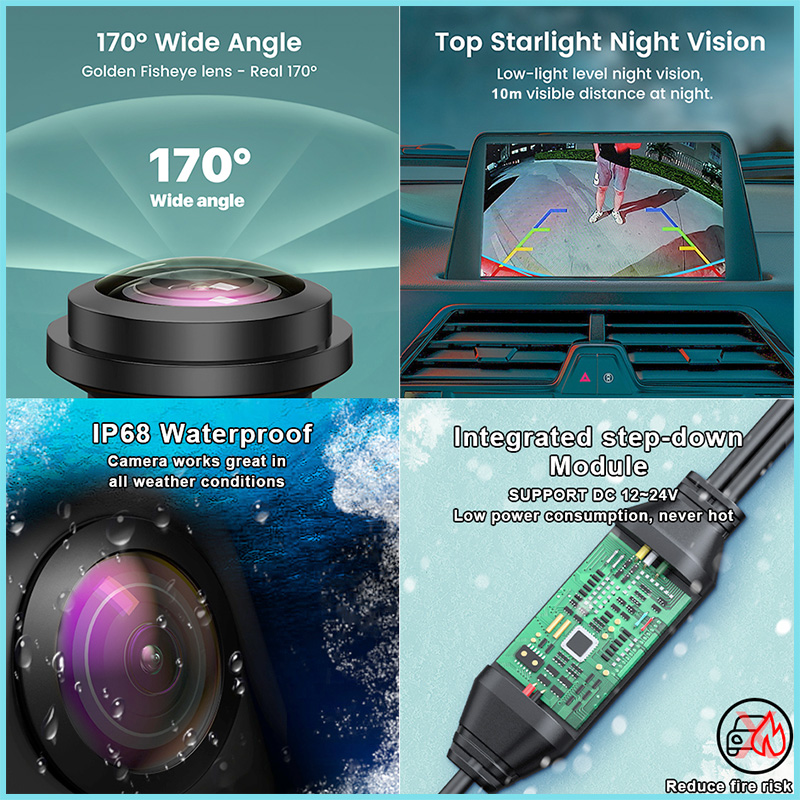 170 Degree AHD 1080P CVBS Car  – Photography Xv Bewertung und Preis