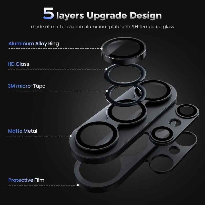For Samsung Galaxy S26 Ultra S – Photography Kit Samsung S26 Ultra Bewertung und Preis