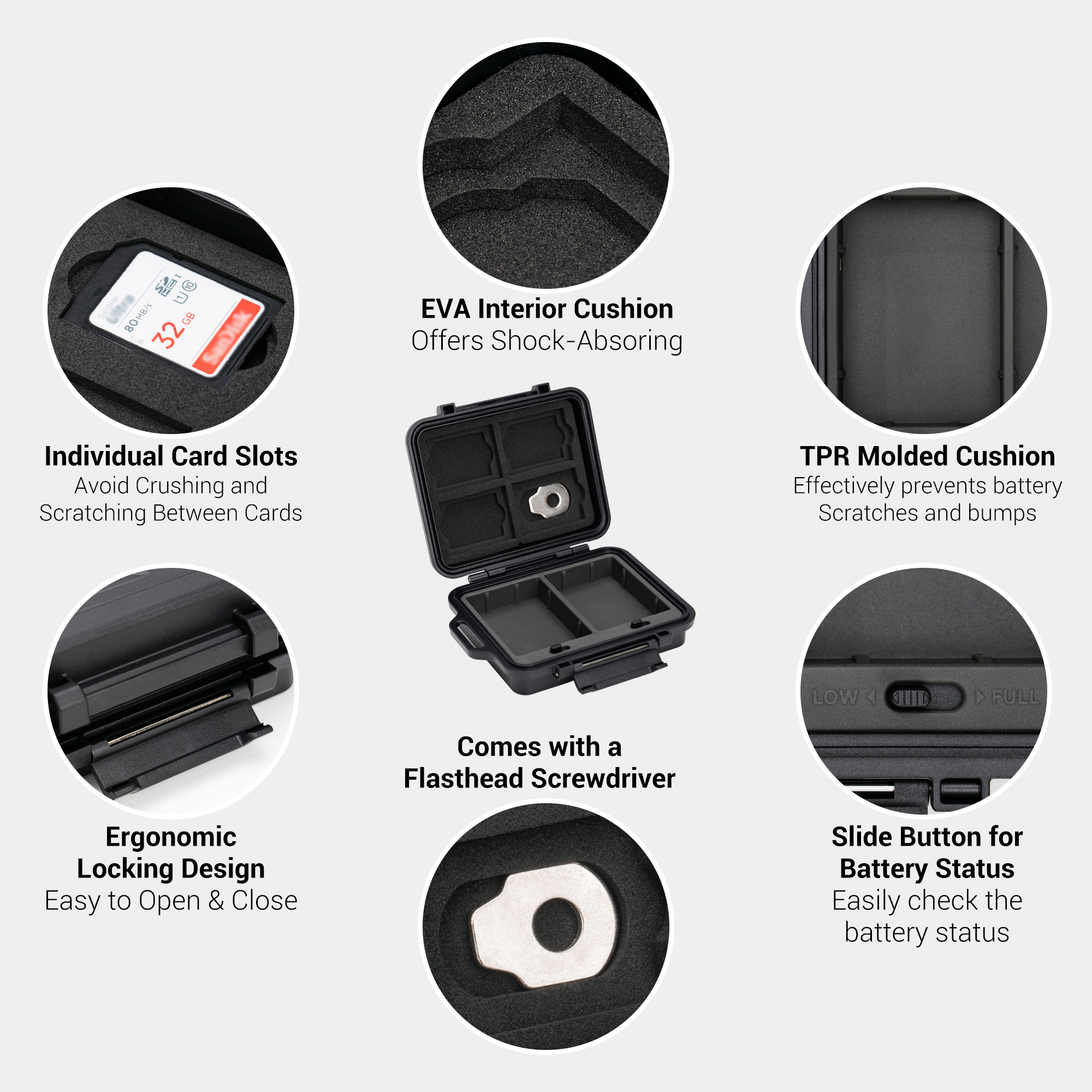 JJC Camera Battery Memory Card – Camera Battery Grip Bewertung und Preis
