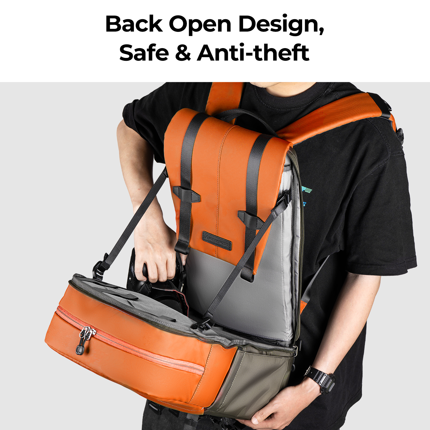 K&F CONCEPT Camera Backpack Tr – Camera Rain Cover Bewertung und Preis