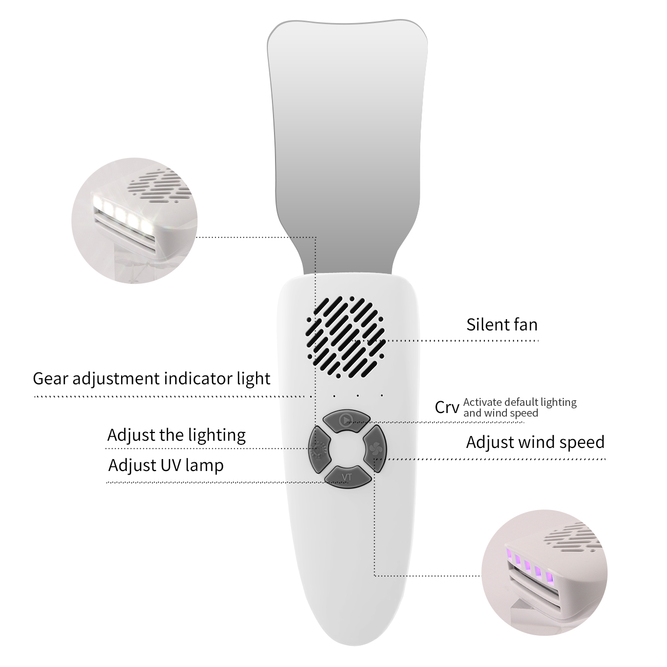 Dental Anti-Fog Mirrors Kit Mi – Photography Lighting Bewertung und Preis