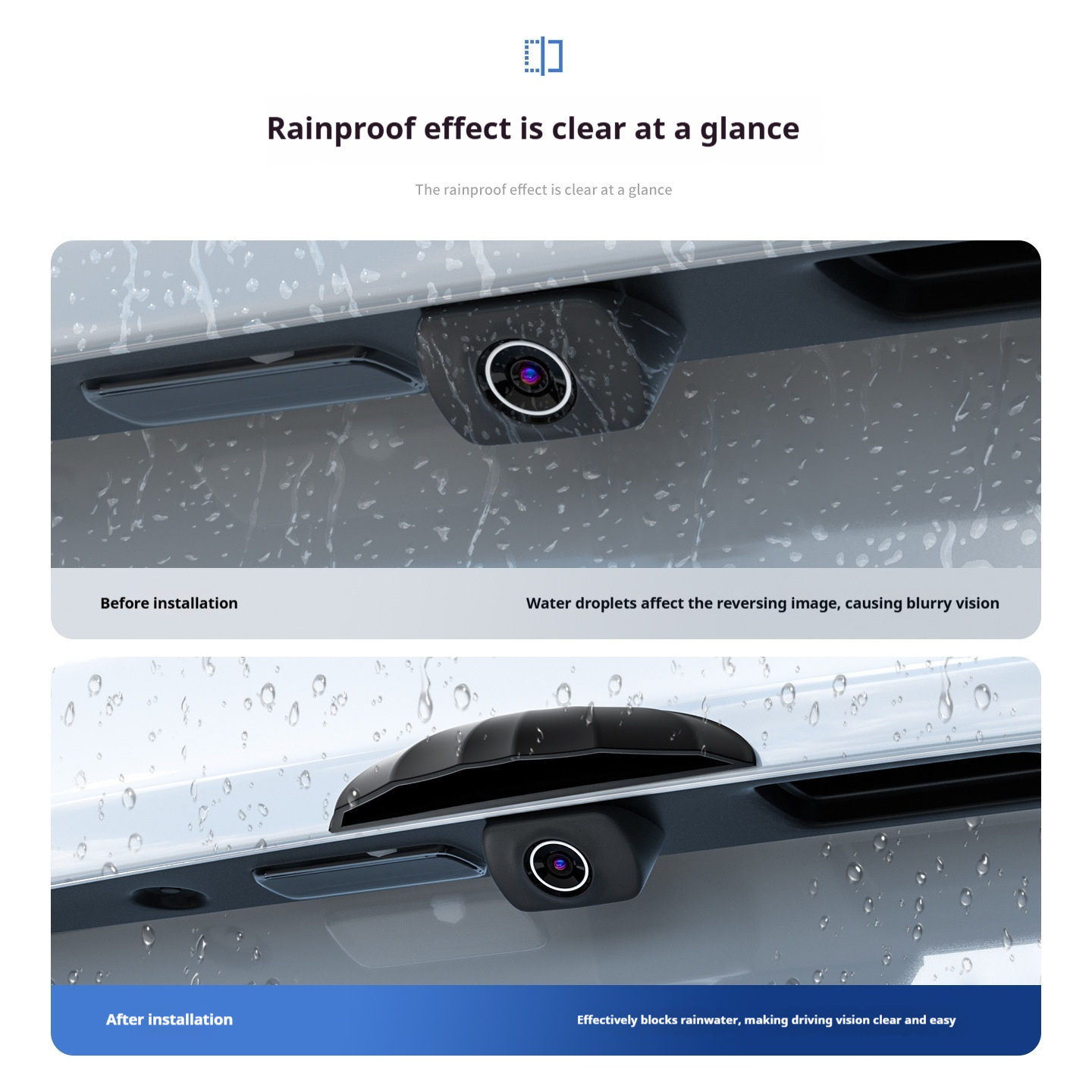 Universal Silicone Rain Shield – Camera Rain Cover Bewertung und Preis