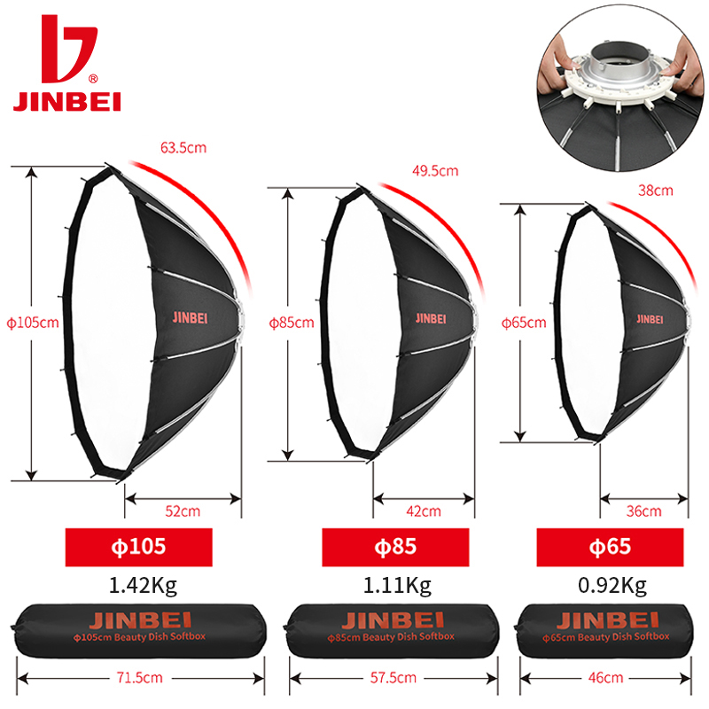 JINBEI 65  Quick Open Paraboli – Photography Lighting Bewertung und Preis