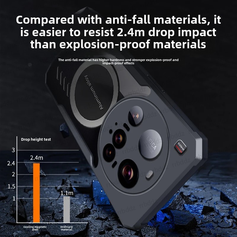 Cooling Case for Xiaomi 15 Ult – Photography Kit Xiaomi 15 Ultra Bewertung und Preis