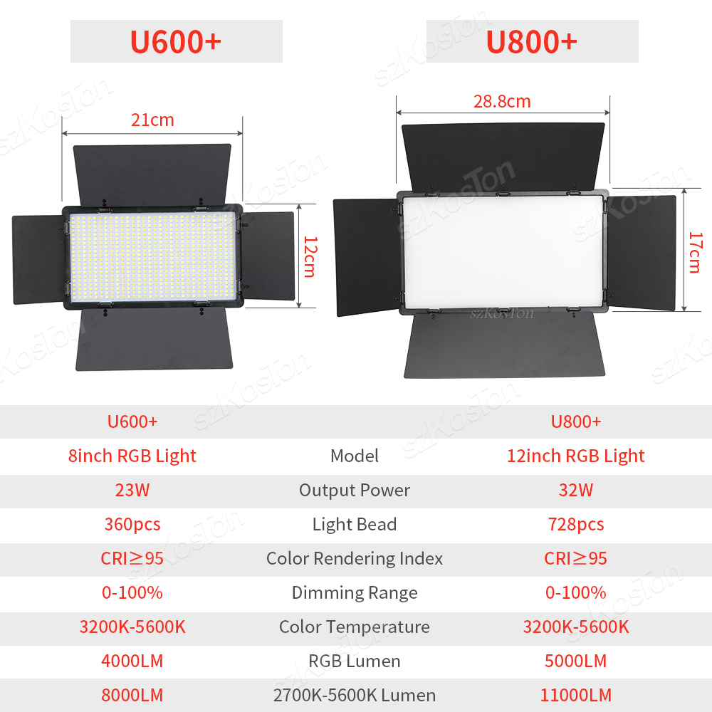 RGB Photography Video LED Fill – Video Led Light Panel Bewertung und Preis