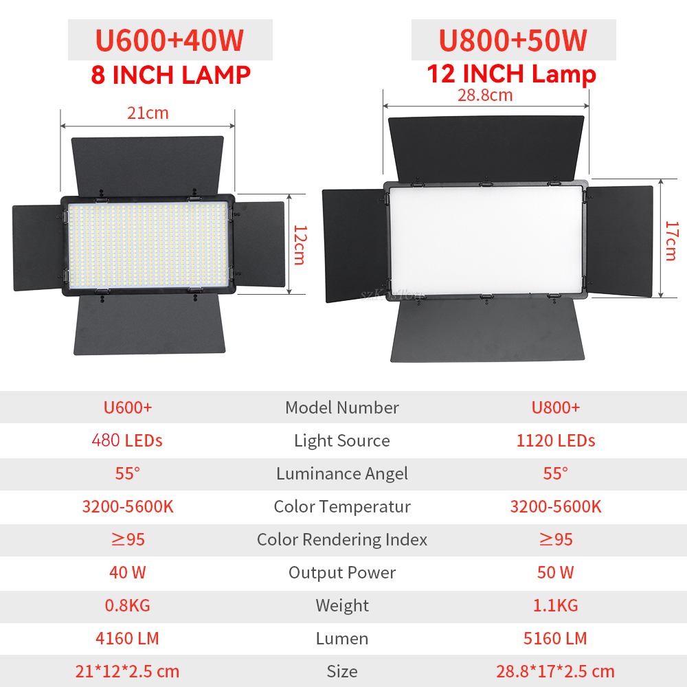 U800 U600 LED Photo Studio Vid – Video Led Light Panel Bewertung und Preis